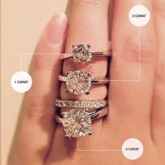 Know your Karats from your Carats